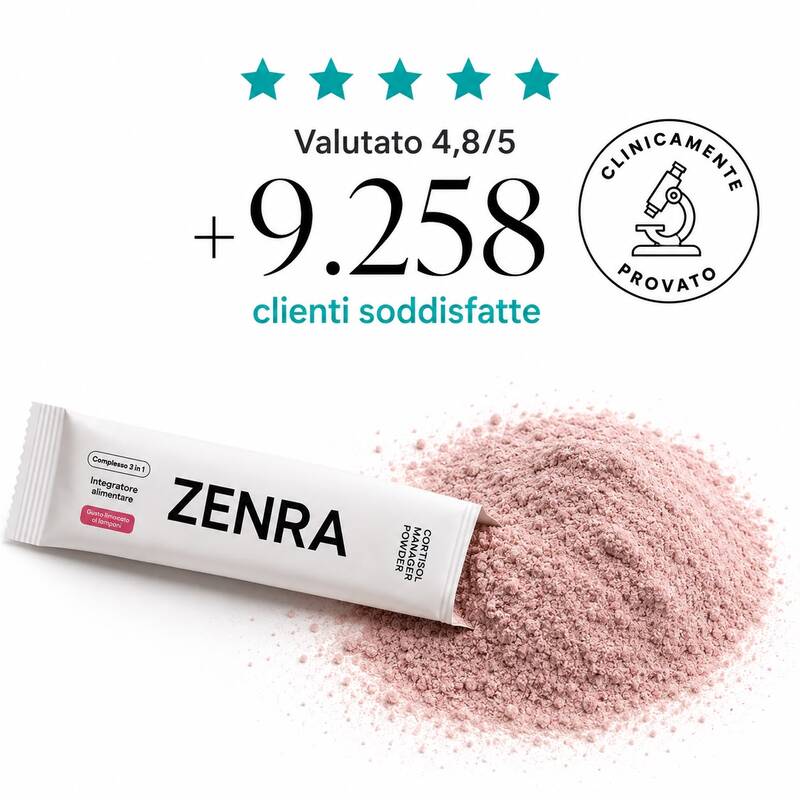 ZENRA Cortisol Manager