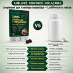ZENRA - Drainage Lymphatique